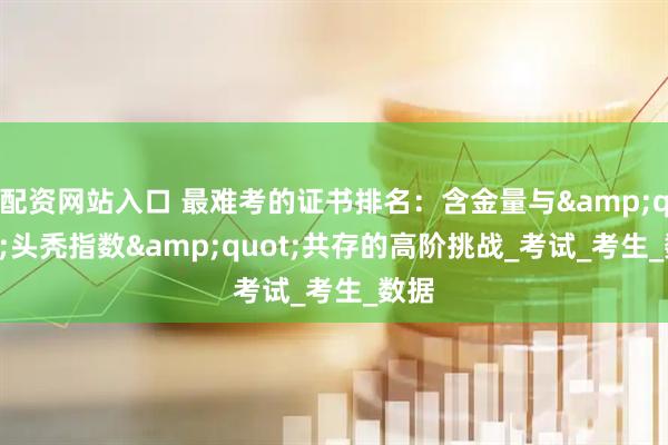 配资网站入口 最难考的证书排名：含金量与&quot;头秃指数&quot;共存的高阶挑战_考试_考生_数据